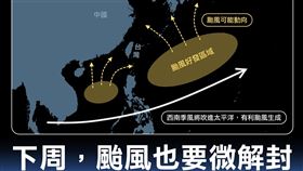 氣象粉專「台灣颱風論壇｜天氣特急」今（14）天午間發文表示，預計下周將有1~3個颱風生成（圖／翻攝自台灣颱風論壇｜天氣特急）