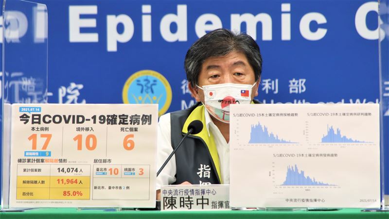 18至49歲疫苗預約　達390萬人