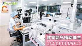 名家專用／NOW健康／選胚的每個技術層面，都需要靠經驗累積，送子鳥胚胎師皆經過嚴格培訓養成且人數充足，具備多年養囊經驗，才能精準養好胚胎。(勿用)