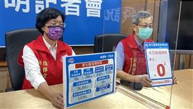 新／彰化7旬婦身亡！2天前接種疫苗(圖/翻攝畫面)
