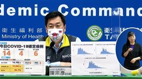 陳宗彥,0715CDC記者會,翻攝自CDC