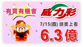 ▲威力彩頭獎上看6.3億。（圖／新莊喜來富彩券行提供）