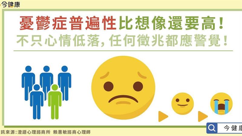 憂鬱症普遍性比想像還要高！