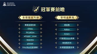 FPX練習生迎戰LMS退役強隊