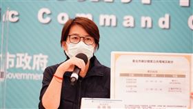 北市府提供，柯文哲，黃珊珊，環南市場，台北通