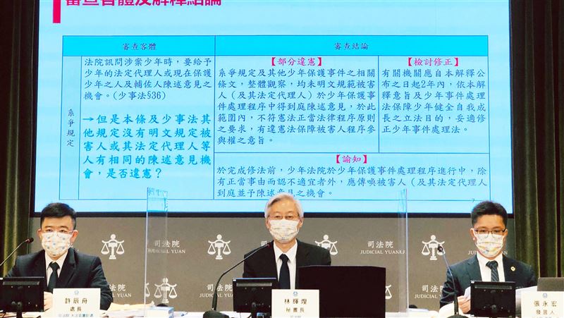 未讓少年事件被害人到庭　部分違憲