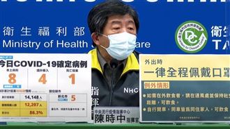 三級後首見個位數！阿中喜喊：好消息