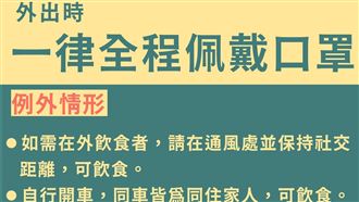 非同住車內可飲食　一人吃一人戴口罩