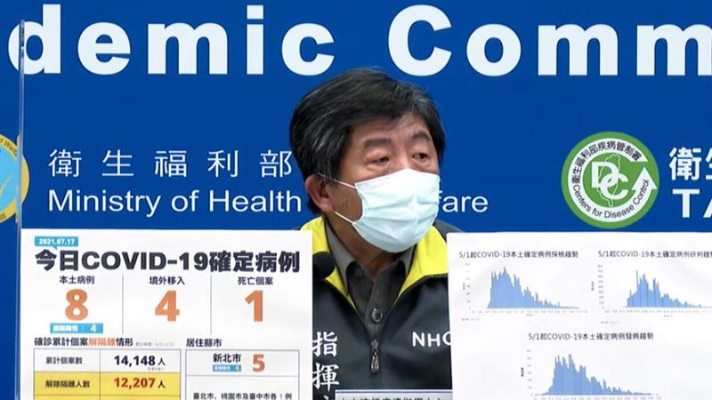 蜂窩性組織炎採檢確診　入院5天肺炎重症、插管急救仍不治 | 健康 | 三立新聞網 SETN.COM - Vimarsana News