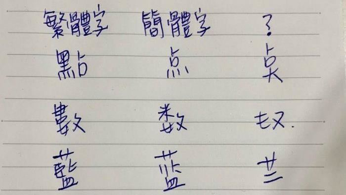 這也分台灣中國　看台人簡體字她驚呆