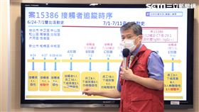 台中市衛生局長曾梓展，家教男足跡，5旅館61人，疫調不實