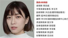 林穎孟點名中華奧會主席林鴻道、體育署長張少熙2人該為「經濟艙風波」請辭。（圖／翻攝自林穎孟臉書）