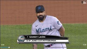 ▲馬林魚捕手里昂（Sandy Leon）上場投1.2局挨轟失分。（圖／翻攝自MLB推特）