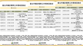 北市府提供 京站 確診