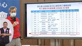 葉彥伯，水果鏈60多歲婦人病歿，