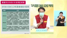  ▲基隆市公布20日新增3名確診病例，其中案15540，即為北市松山區公所員工，另1人是她的丈夫，感染源疑為富邦保險業務員。（圖／翻攝自林右昌UChange臉書粉專）