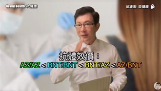 第二劑疫苗要混打嗎？　醫竟這樣回答