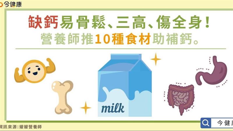 民眾普遍缺乏鈣　營養師推10種食材