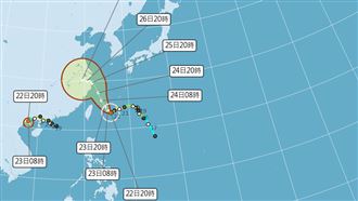 烟花今天幾乎沒移動　週五可能發陸警