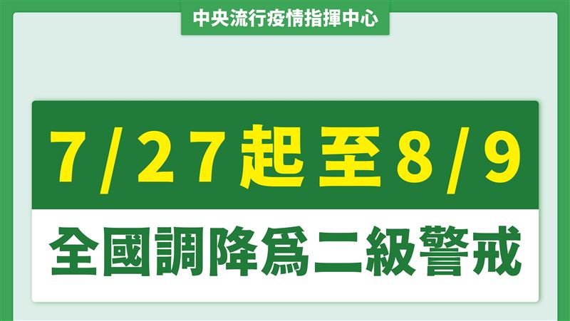 7／27降二級兩周　7通則5圖秒懂
