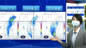  氣象局預報員謝佩芸