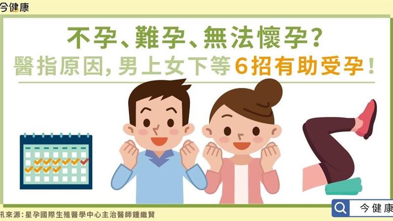不孕、難孕？醫教６招助提升受孕率！
