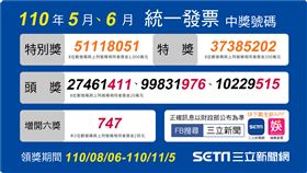 5、6月發票中獎號碼