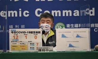 香奈兒大排長龍!陳時中「驚呼連連」