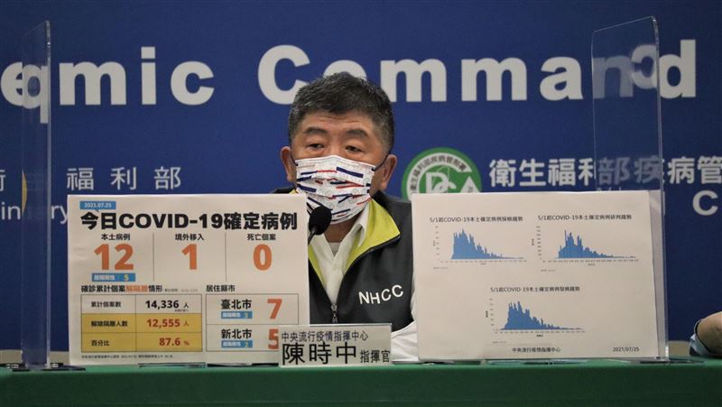 9月1日如期開學？陳時中回應