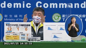 陳時中也瘋奧運?綠委:我聽出他哽咽