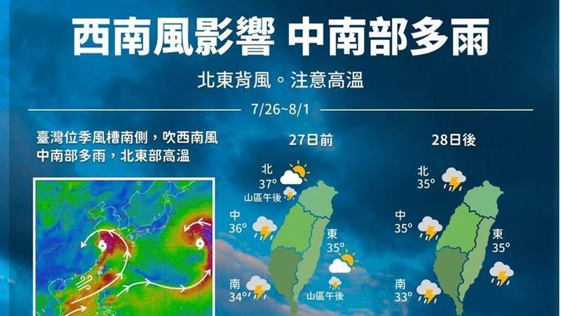 烟花走西南風來了　一圖看懂下週天氣