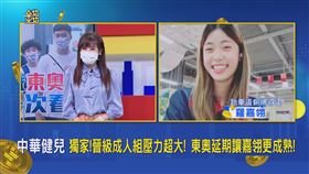 三立財經台獨家專訪！新國民女友羅嘉翎 交男友時間點大曝光。