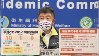 父親節群聚釀疫情？阿中：別勉強見面