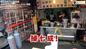 戴妮塔 Nita & Dai's Daily