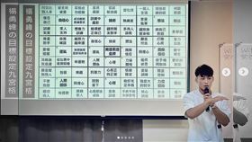 楊勇偉,OW64,曼陀羅計畫表