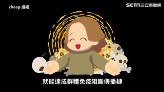 沒疫苗群體免疫？搞懂古代人如何抗疫