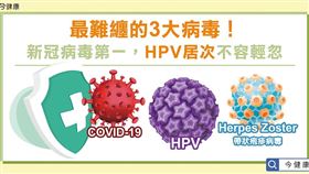 今健康（勿用）
