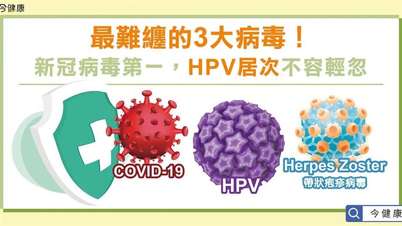 完整接種疫苗　以強化身體保護力