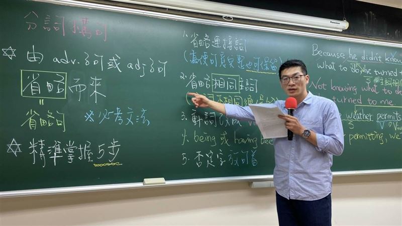 110大學指考　英文科「答題速度、單字量」2大高分訣竅 | 生活 | 三立新聞網 SETN.COM - Vimarsana News