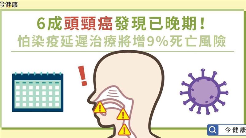 疫情期間隨時注意身體警訊