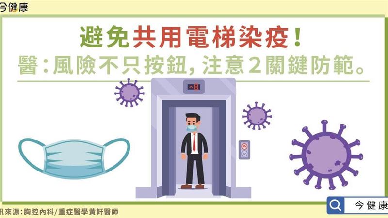 看電影兼顧防疫　觀影前可先做好準備