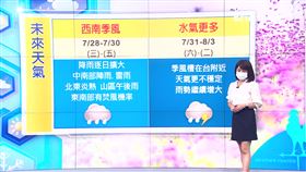 華舜嘉,溫度,降雨,西南風,下雨,溫度,天氣,三立準氣象