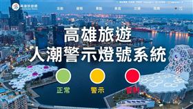 高市觀光局採用通訊及AI技術進行人流分析，與遠傳電信合作開發「高雄旅遊人潮警示燈號系統」測試版（圖／高雄觀光局提供）