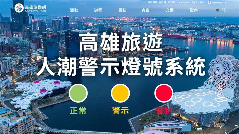 出遊先看！高雄推旅遊人潮警示燈號