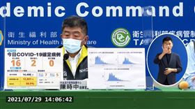 ▲0720 CDC記者會，陳時中（圖／翻攝自指揮中心YT）