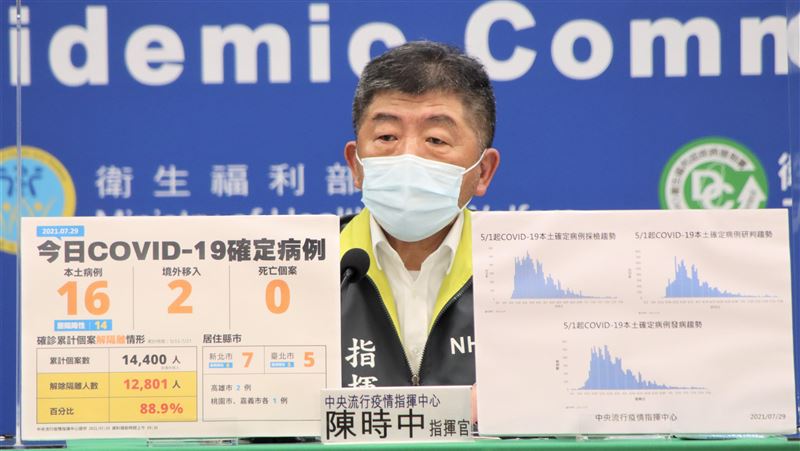 帶小小孩吃飯也要梅花座　陳時中回應