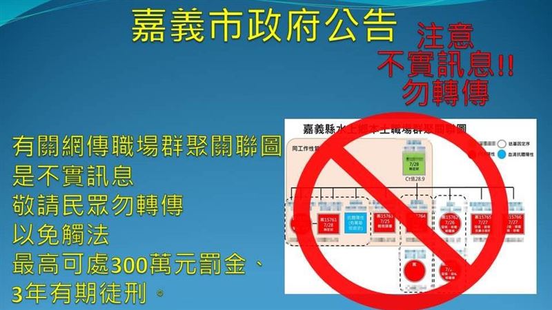 網傳職場群聚圖　嘉義市府：不實訊息