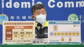 ▲0730 CDC記者會，陳時中（圖／指揮中心提供）