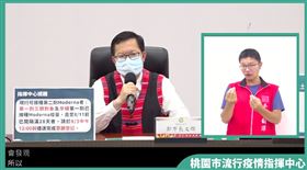 桃園,確診,特殊交友圈,確診（圖／桃園市政府提供）