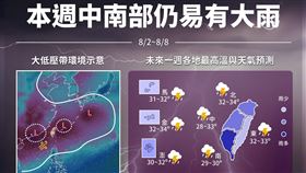 「西南風偏強」南部持續降雨！1圖看下週天氣▲（圖／翻攝自報天氣-中央氣象局）
